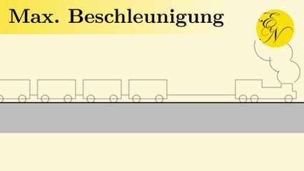 Maximale Beschleunigung eines Zuges