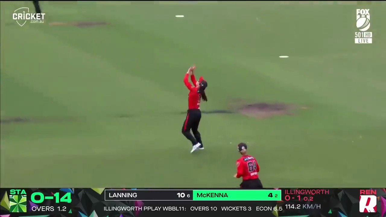 Melbourne Renegades vs Melbourne Stars Match Highlights  #WBBL11 -