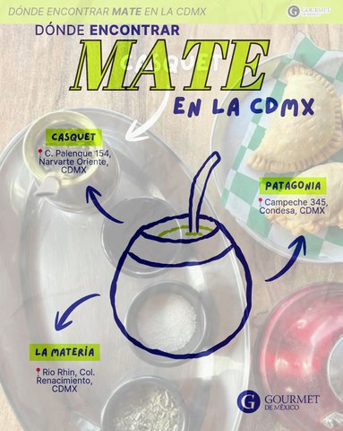 MATE EN LA CDMX