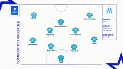 OM - Toulouse : les compositions probables