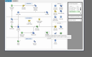 45 - Reports for Give a Refund option from Credit Memo (Refunds & Credits)