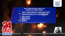 As Hong Kong mourns after towers fire, 13 Filipinos unaccounted for | 24 Oras Weekend