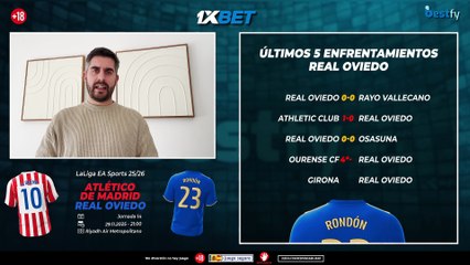 Atletico y Girona nos dejan estas cuotas