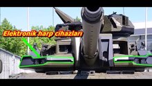 EMBT Tankı Gerçekten Ne Kadar Güçlü? | Leopard 2A7 – Leclerc – KF51 – T-14 Armata Teknik Analiz