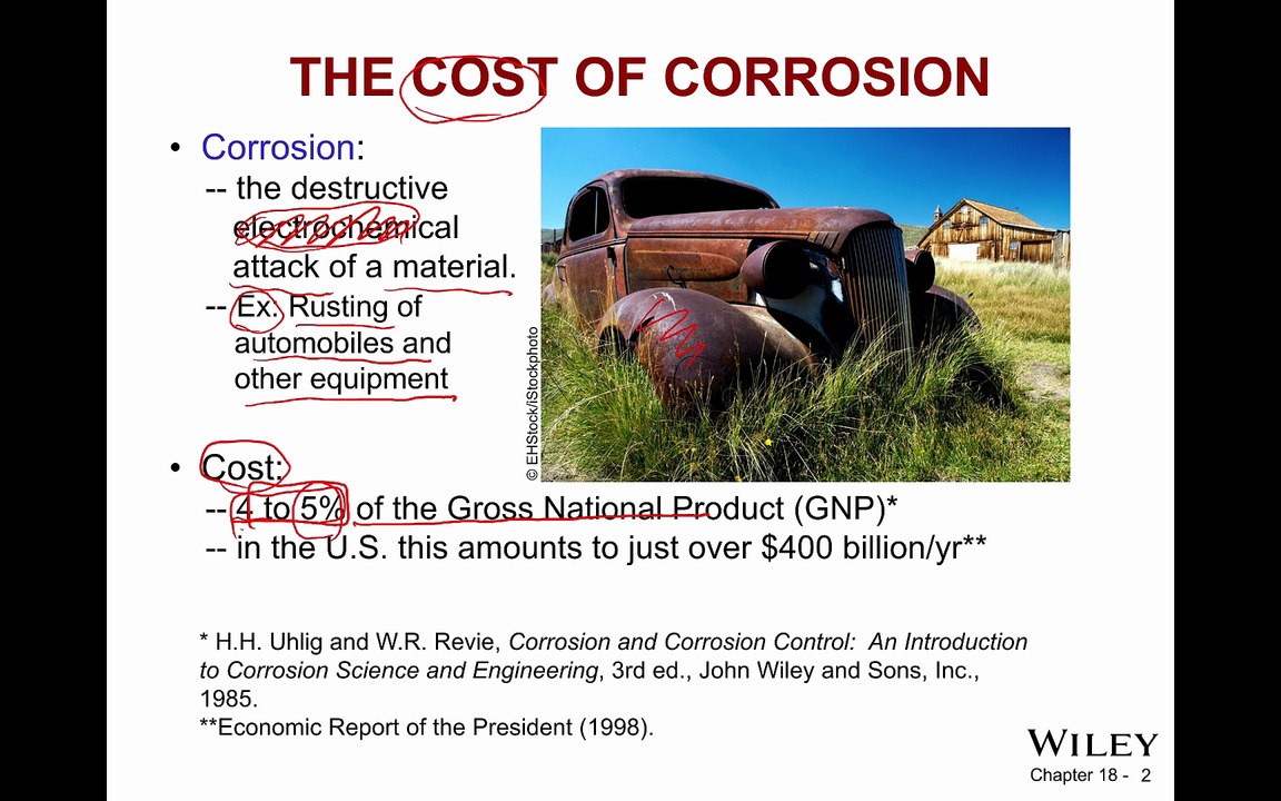 (MSE) ch17 corrosion