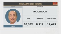 [RASMI] Keputusan N.12 Sulaman, N.01 Banggi , N.34 Lumadan, N.35 Sindumin & N.53 Sekong