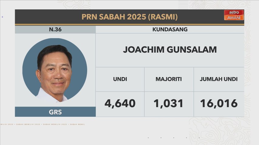 [RASMI] Keputusan N.36 Kundasang, N.29 Pantai Manis, N.50 Gum-Gum & N ...