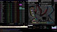 F1 2025 Qatar Grand Prix - Course sprint - STREAMING FR HD