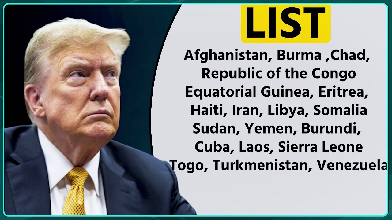 Migrants Leaving USA? Trump Launches Massive Green Card Crackdown on 19 High-Risk Countries