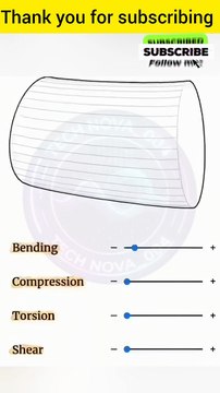 4 Types of Mechanical Stresses Explained _ Bending, Compression, Torsion & Shear _ Mechanical Engin