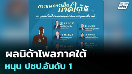 ผลนิด้าโพลภาคใต้หนุน ปชป.อันดับ 1 | โชว์ข่าวเช้านี้  |1 ธ.ค. 68