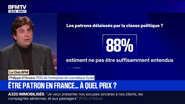 Fiscalité: En 30 ans, je n'ai jamais vu une telle inquiétude , explique Philippe d'Ornano, PDG de l'entreprise Sysley