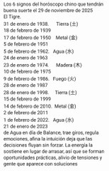 6 signos chinos con suerte hoy