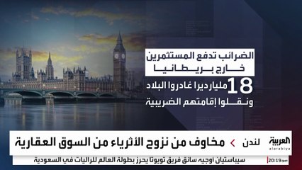 بريطانيا تفرض "ضريبة قصور".. ومخاوف من نزوح الأثرياء من السوق العقارية