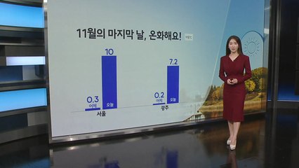 [날씨] 11월 마지막 날 온화...동해안 건조주의보 / YTN