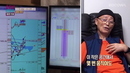 Wife Suffers from Husband’s Investing 😢 ｜ Oh Eun Yeong's Report Marriage Hell EP147 ｜ KOCOWA+