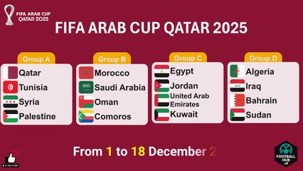 Arab Cup 2025 in Qatar – Full Tournament Preview, Groups, Schedule & Teams