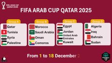 Arab Cup 2025 in Qatar – Full Tournament Preview, Groups, Schedule & Teams