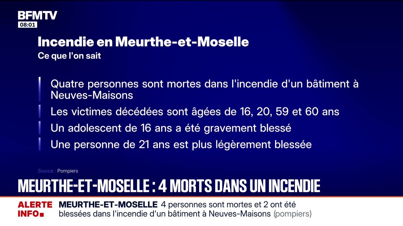 Meurthe-et-Moselle: un incendie fait au moins quatre morts, dont un adolescent de 16 ans