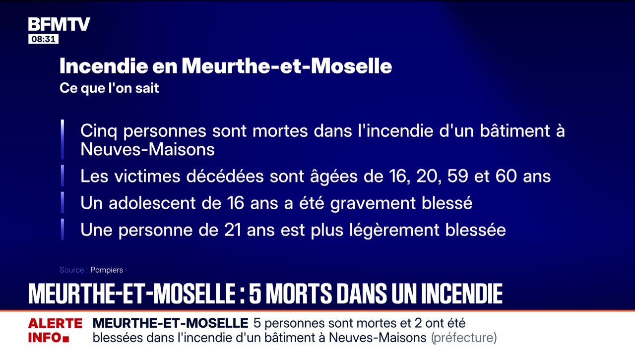 Incendie en Meurthe-et-Moselle: le bilan provisoire passe à cinq morts