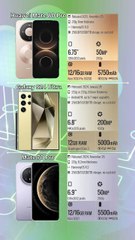 Huawei Mate 80 Pro vs Galaxy S24 Ultra vs Mate 70 Pro