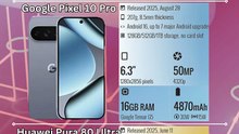 Huawei Mate 80 Pro vs Google Pixel 10 Pro vs Huawei Pura 80 Ultra