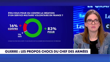 Aurore Bergé : «On doit tout faire pour réarmer notre pays»