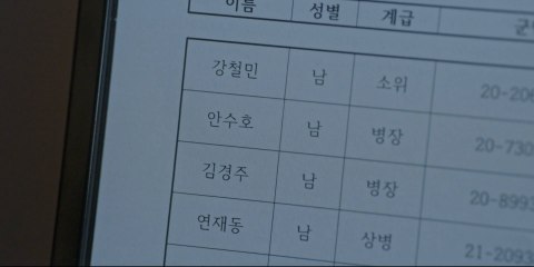 Fiscal Militar Doberman Capitulo 13 en Español Latino - Dorama en Audio Latino