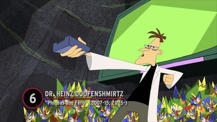 Top 10 Most Misunderstood Cartoon Villains