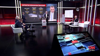 CHP’nin yeni PM-YDK üyeleri, KIZILELMA'nın tarihi başarısı ve Atina'nın Ege'yi 'kilitleme' planı Tarafsız Bölge'de konuşuldu