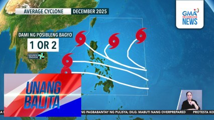 Weather update as of 6AM (December 1, 2025) | Unang Balita