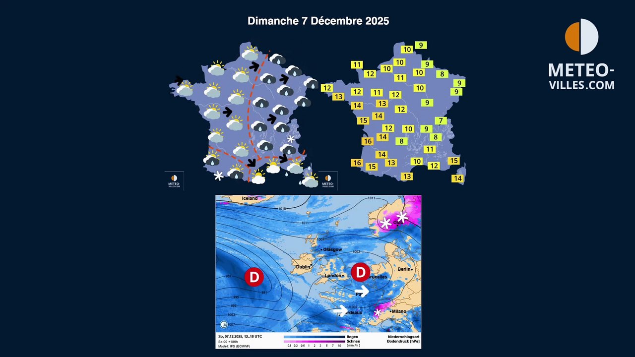 meteo-villes.com