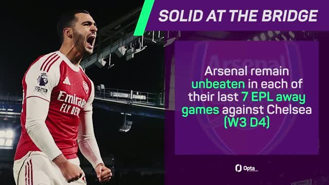 Merino rescues draw for Arsenal at 10-man Chelsea