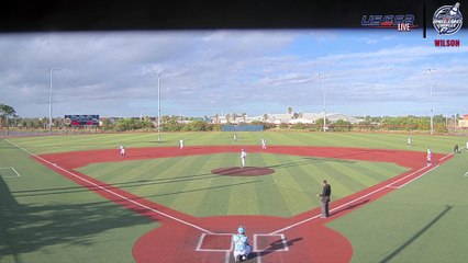 Red Wilson - Thanksgiving Super NIT (2025) Sat, Nov 29, 2025 7:30 AM to 4:30 PM