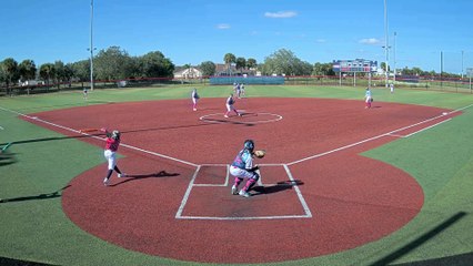 Blue Louisville - Thanksgiving Super NIT (2025) Fri, Nov 28, 2025 11:40 AM to 8:50 PM