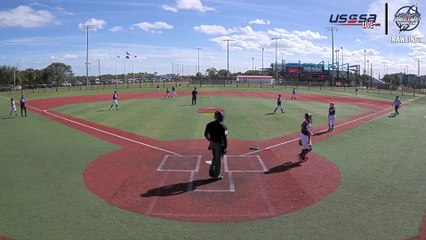 White Rawlings - Thanksgiving Super NIT (2025) Fri, Nov 28, 2025 11:30 AM to 8:04 PM
