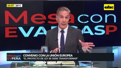 Video: Derogación del Convenio con la Unión Europea
