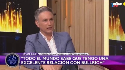 Las Polémicas Propuestas De Javier Milei, Candidato A La Presidencia Argentina