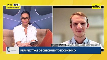 Video: perspectivas de crecimiento económico