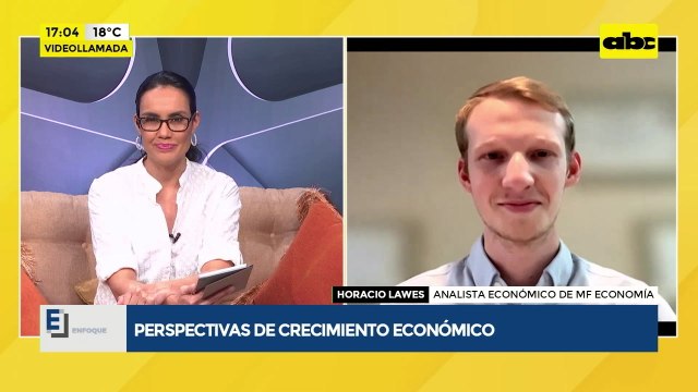 Video: perspectivas de crecimiento económico