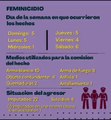 Estadísticas De Feminicidios En Lo Que Va Del 2023