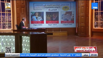 ماذا فعل مرشحو التريند والأصوات الزاعقة؟… الديهي يكشف بالأرقام نتائج مرشحي التريند ويعلق: لازم يبقوا في حجمهم الحقيقي