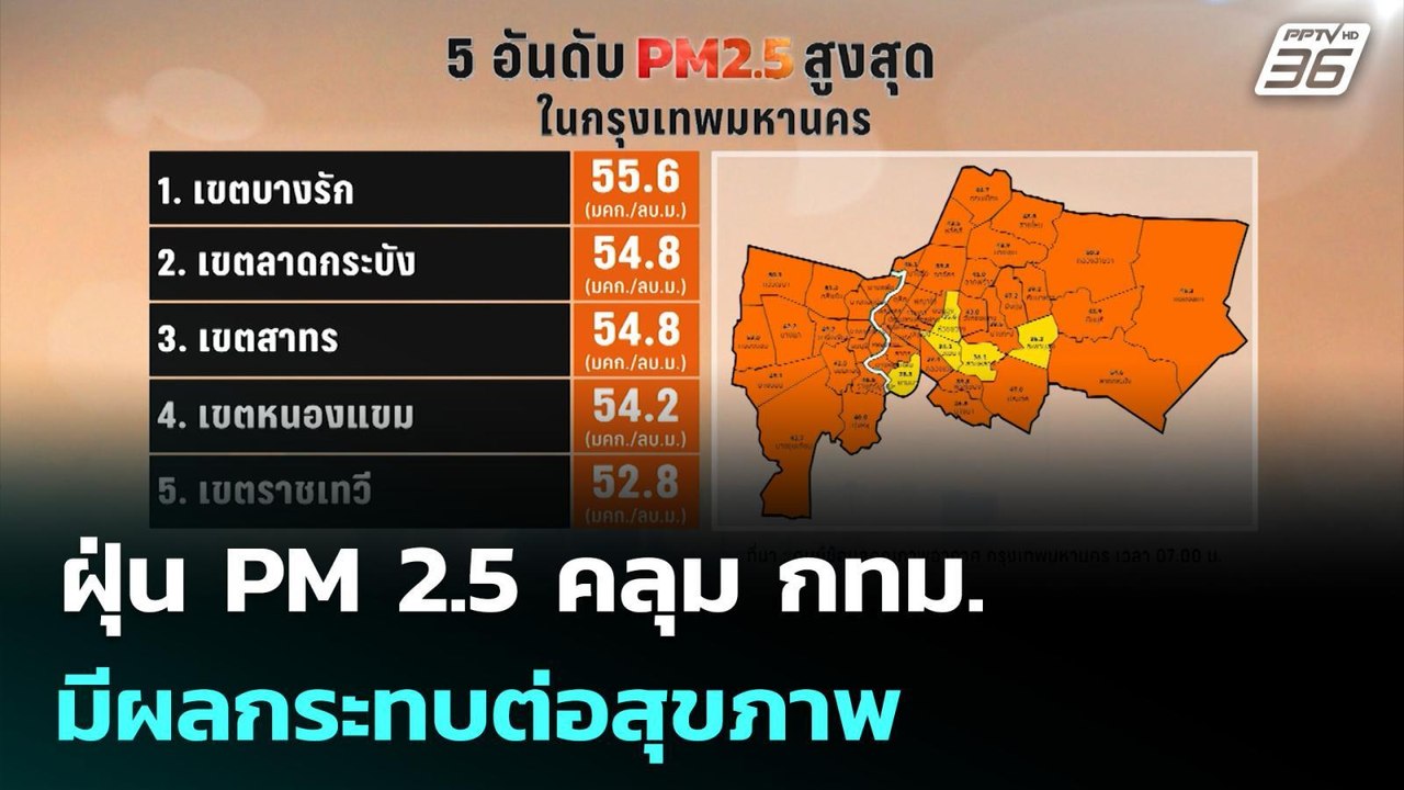 ฝุ่น PM 2.5 คลุม กทม. มีผลกระทบต่อสุขภาพ | เที่...