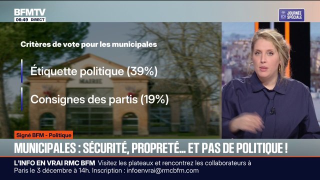 SIGNÉ BFM - Sécurité, finances, propreté...les priorités des Français pour les municipales