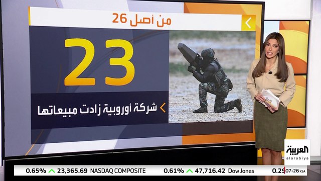 تقديرات تشير إلى أن مبيعات الأسلحة والخدمات العسكرية العام الماضي زادت بنحو 600 %