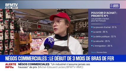 Pouvoir d'achat: les astuces pour favoriser les achats à petits prix