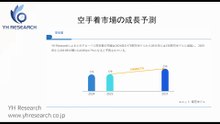 グローバル空手着のトップ会社の市場シェアおよびランキング 2025