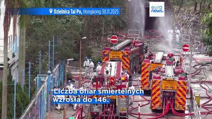 Hongkong: Tysiące osób oddają hołd ofiarom pożaru w Tai Po