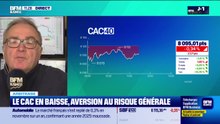 Arbitrage : Le CAC40 en baisse, aversion au risque générale - 01/12