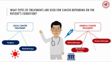What types of treatments are used for cancer depending on the patient's condition?